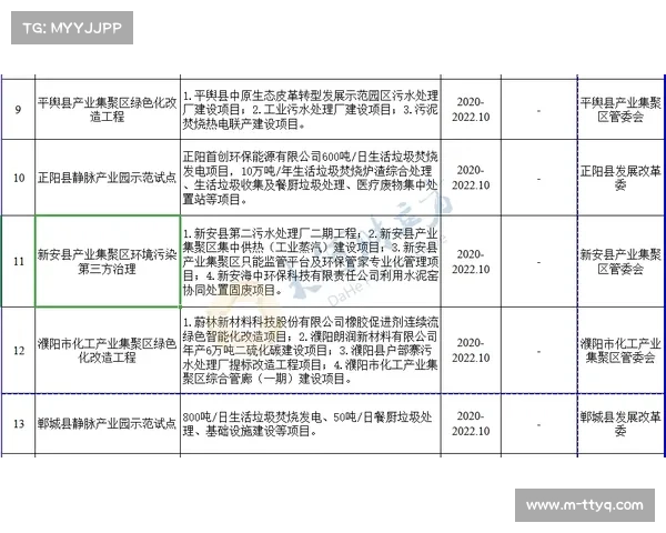 河南队分组形势有利 淘汰赛前景看好充满希望 河南队分组形势有利 淘汰赛前景看好充满希望